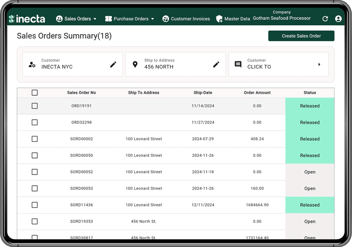 B2B e-commerce portal for food ordering