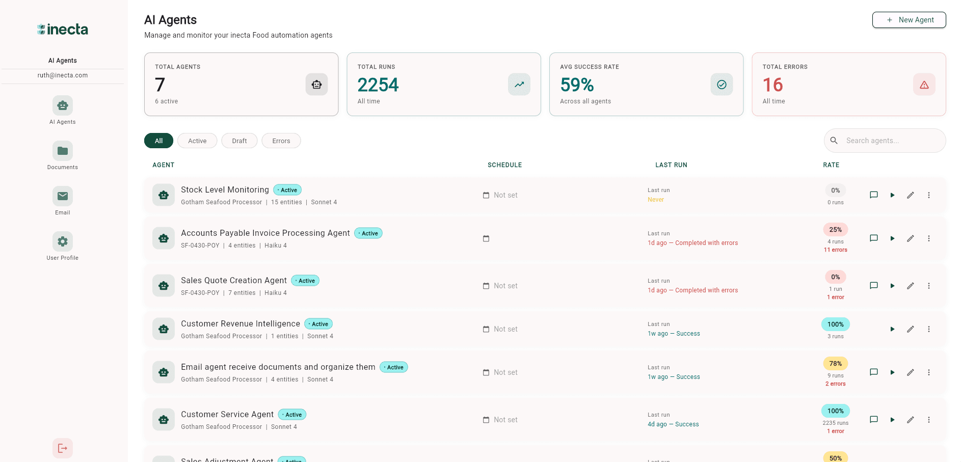 inecta AI Agents dashboard inside the product — branded sidebar with AI Agents, Documents, Email, and User Profile nav, and a list of seven active agents (Stock Level Monitoring, Accounts Payable Invoice Processing, Sales Quote Creation, Customer Revenue Intelligence and more) with schedules, models, last run, and success rate columns