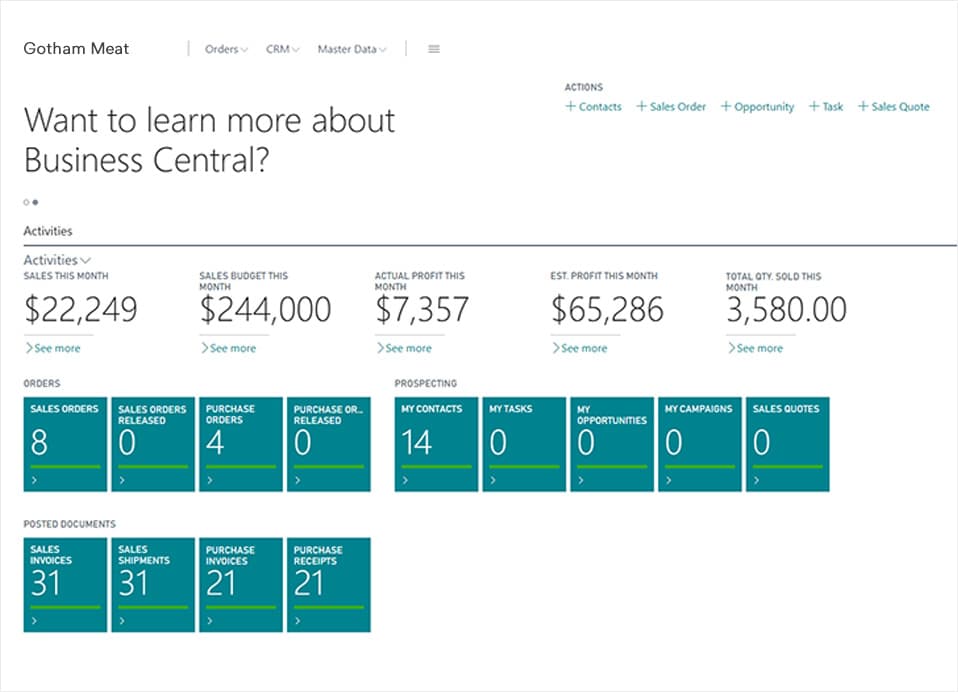 Business Central dashboard for a meat processor showing sales, orders, and KPIs — inectaETL coverage