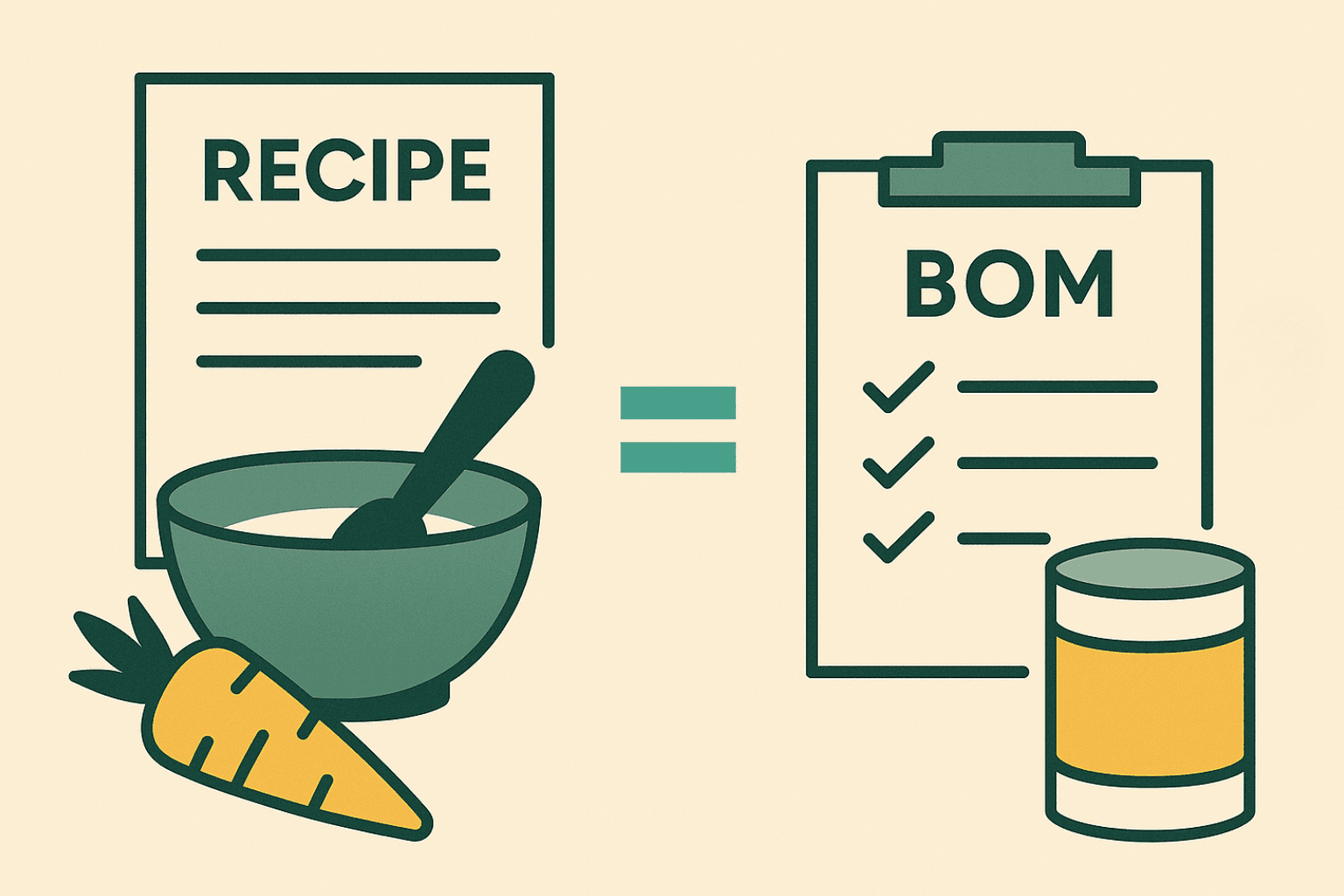 Closing the Recipe Gap: Turning BOMs Into a True Source of Truth