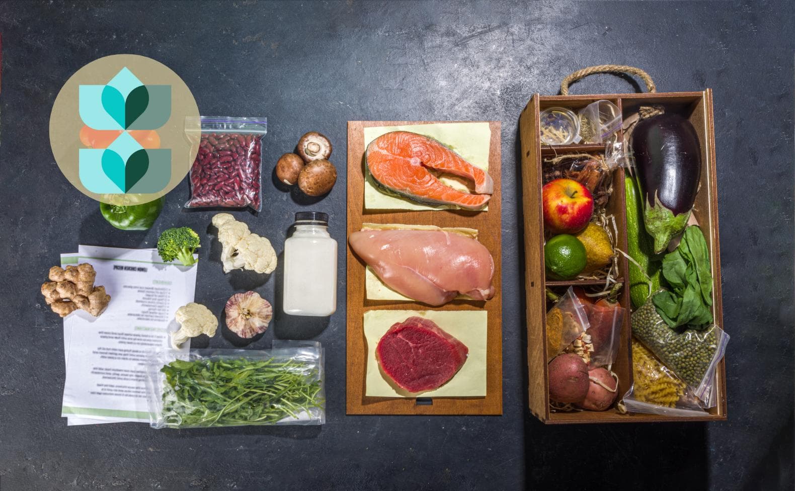 What is Kitting? The Comprehensive Guide to Inventory Kitting