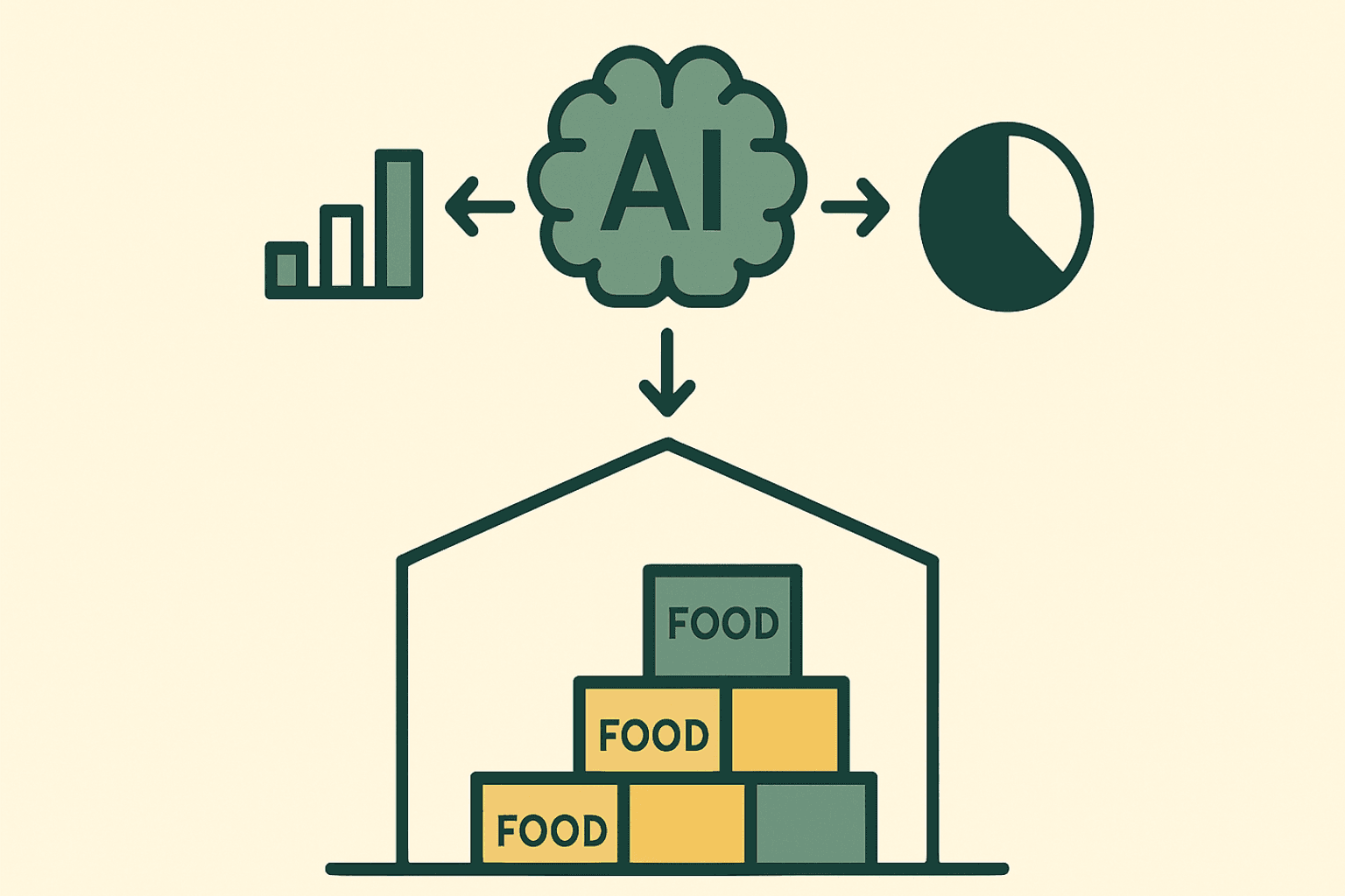 How AI is Revolutionizing Inventory Management in the Food Industry