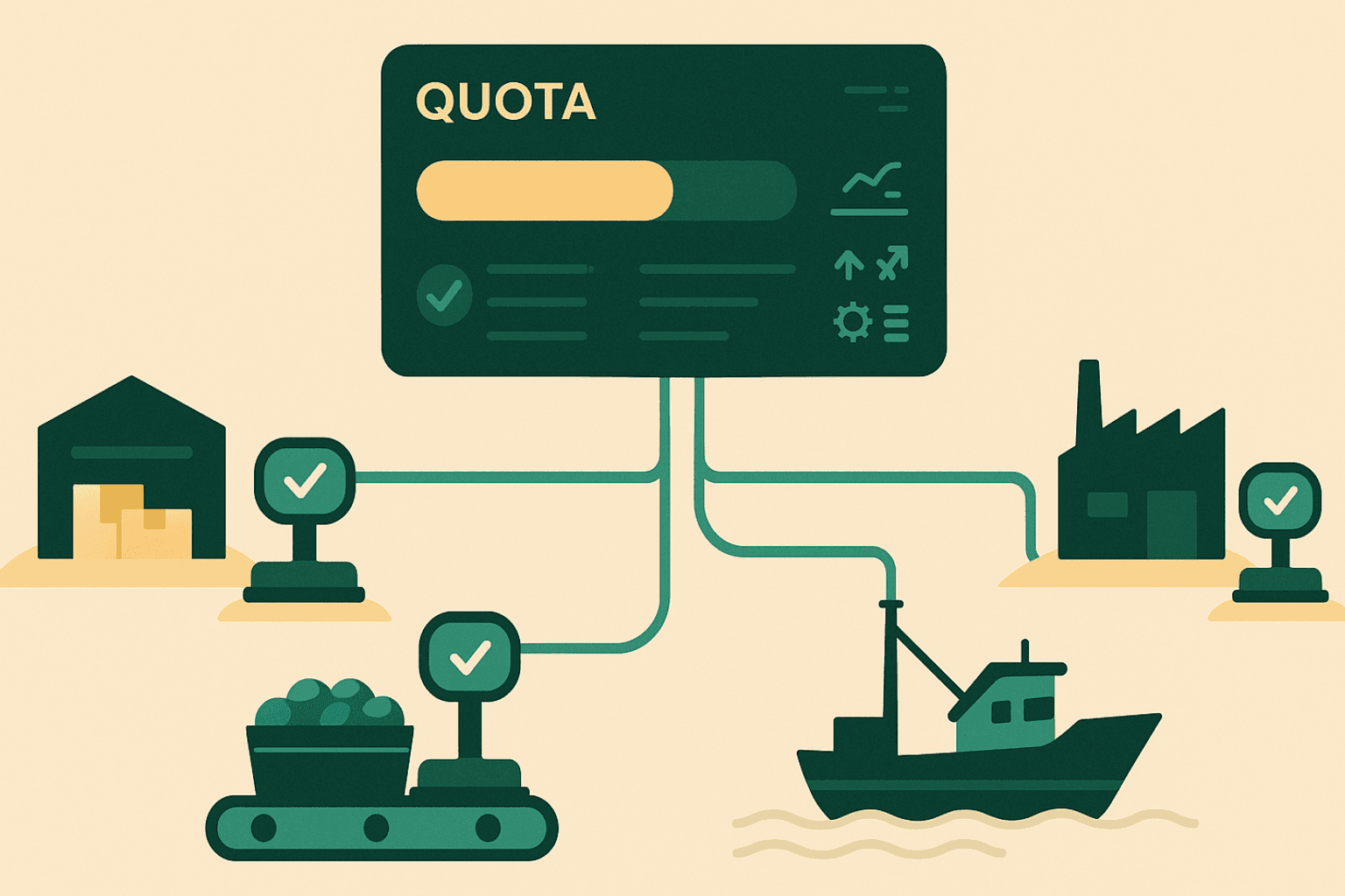 How Real-Time Quota Visibility Protects Your Season — and Your Bottom Line