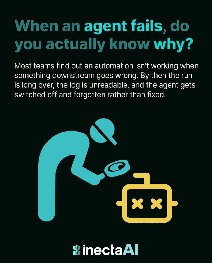 A failed run doesn't have to mean a switched-off agent. With inecta AI Agents, j