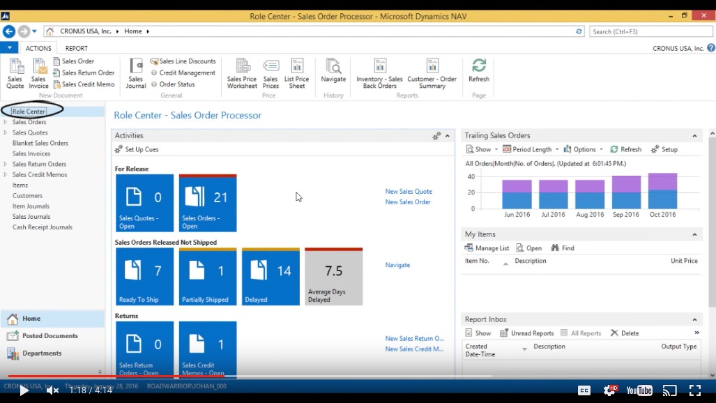 Releasing order. Классический Интерфейс MS Dynamics nav 2015. Функциональная карта MS Dynamics nav 2015. Navision программа. Dynamics nav описание.