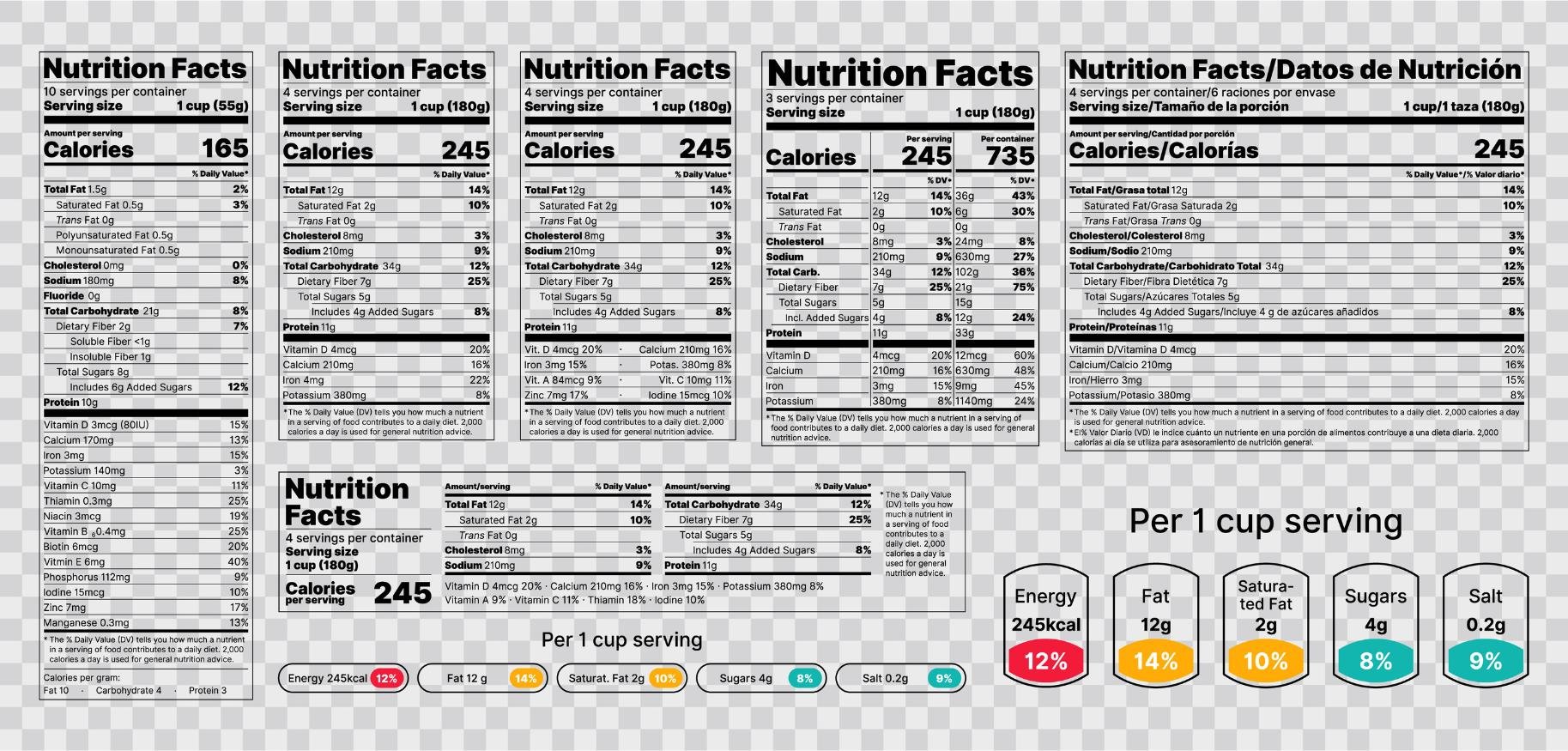 Fluid Ounces or Net Weight On Product Labels?