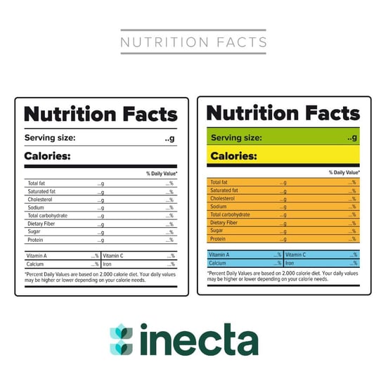 Fluid Ounces or Net Weight On Product Labels?