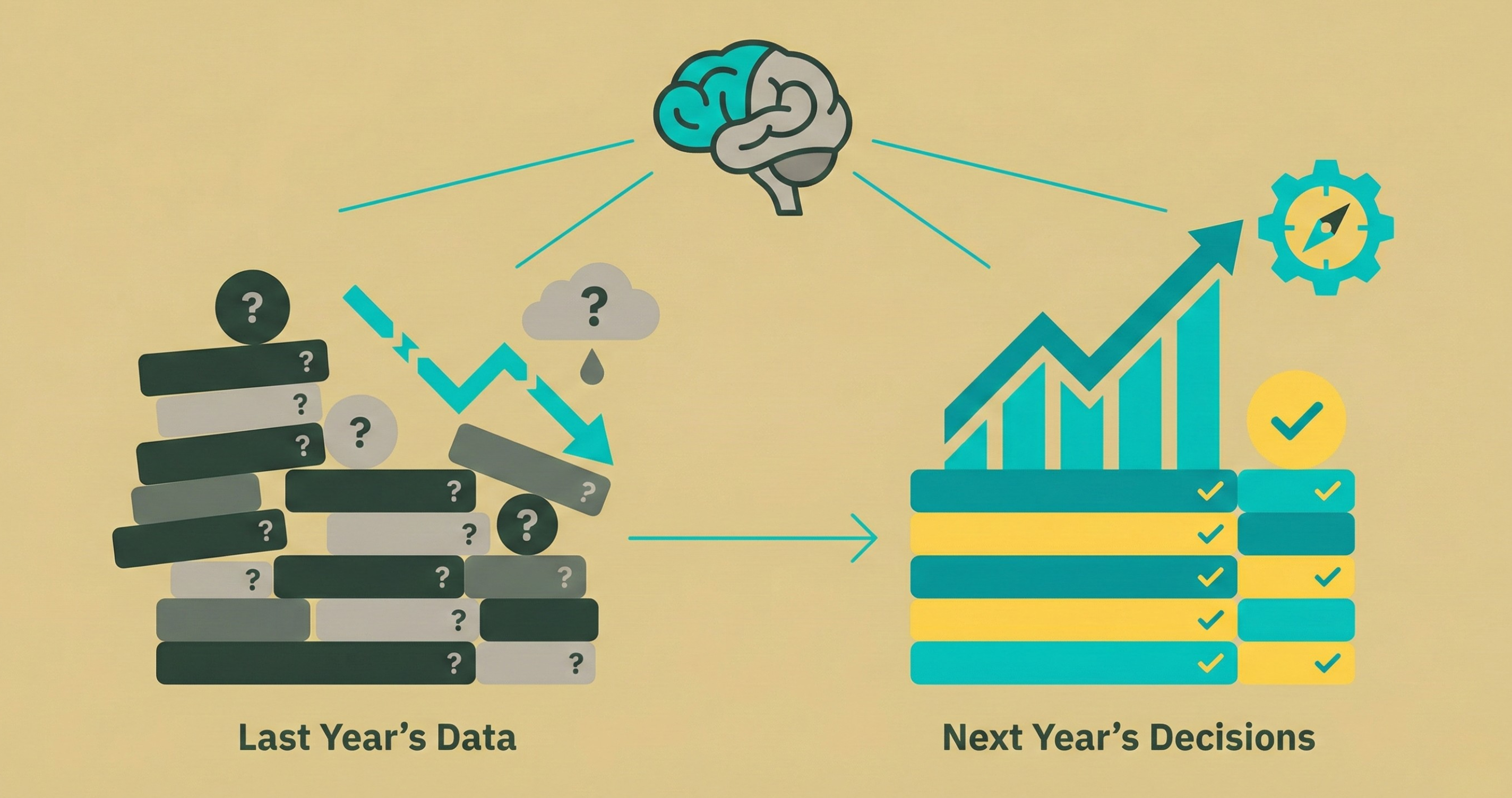 clean-data-financial-forecasting-budgeting-accuracy
