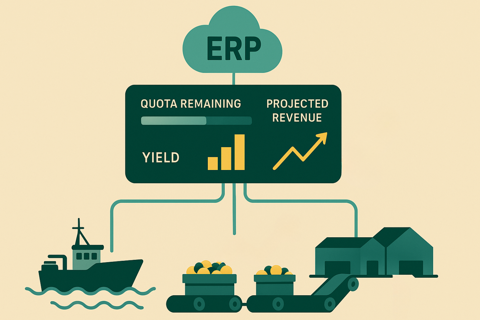 inecta-quota-profitability-forecasting