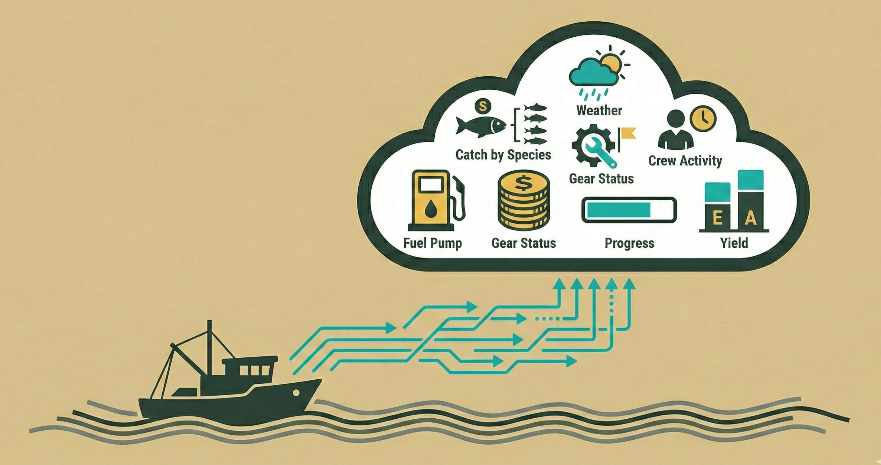 inecta-trip-visibility-dashboard